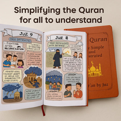 The Quran Journey - Simplified & Illustrated