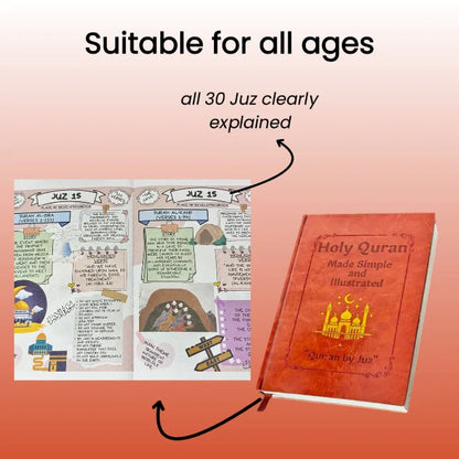 The Quran Journey - Simplified & Illustrated